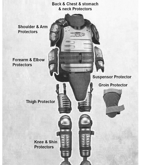 lior textile industries, helmet, kevlar vest, Defense industry experts